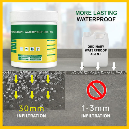 🔥【Kaufen Sie 2 und erhalten Sie 1 gratis】🔥 Multifunktionale transparente wasserdichte Beschichtung Jetzt bestellen und 50% sparen