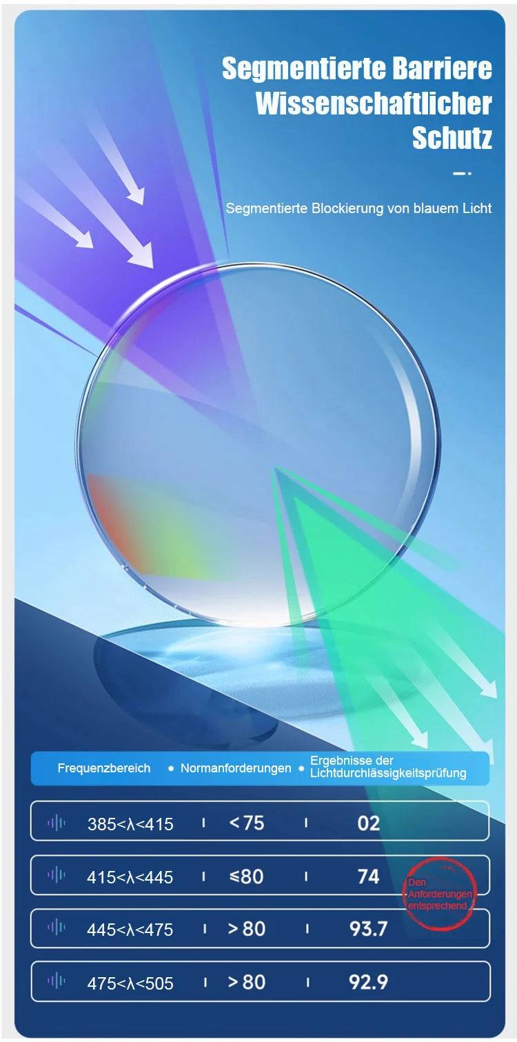 💎 Autozoom-Lesebrille – Automatische Fokussierung, Ultraleicht & Kristallklare Sicht für Nah und Fern 👓✨