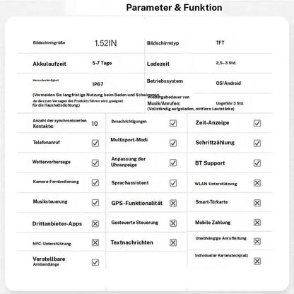 ⌚ 50% Rabatt ！1,52'' HD Smartwatch Herren | Anruf, Musik, IP68 | Lange Akkulaufzeit