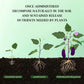 🔥2025 Blumen glücklich machen – ganz ohne Aufwand!Bio-Dünger Tabletten | Langzeitwirkung für üppige Pflanzen | 50% Rabatt 🌱