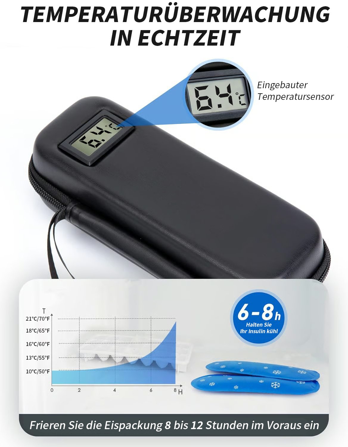 ✨ NUR HEUTE: 50% RABATT 🔥 Insulin-Kühltasche mit Temperaturanzeige