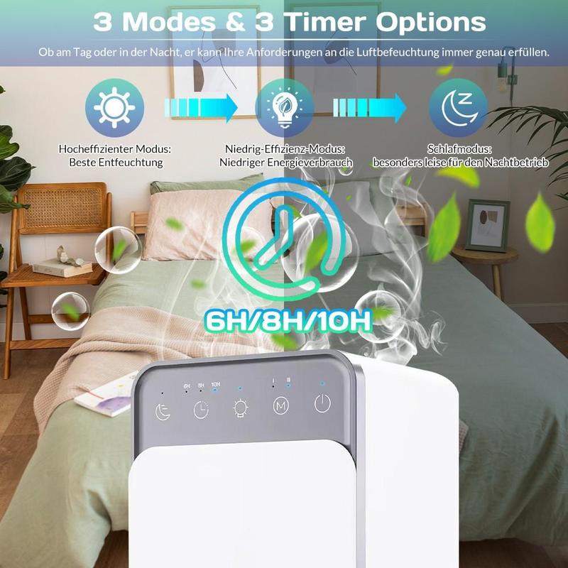 🌿💦 220V mit Mehrfarbigen LED-Lichtern & Auto-Timer - Niedrige Energie & leiser Betrieb - Ideal für Schlafzimmer und Keller