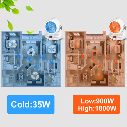 🔥2-in-1-Heizluftzirkulationsventilator(🚀Kostenlose Lieferung)