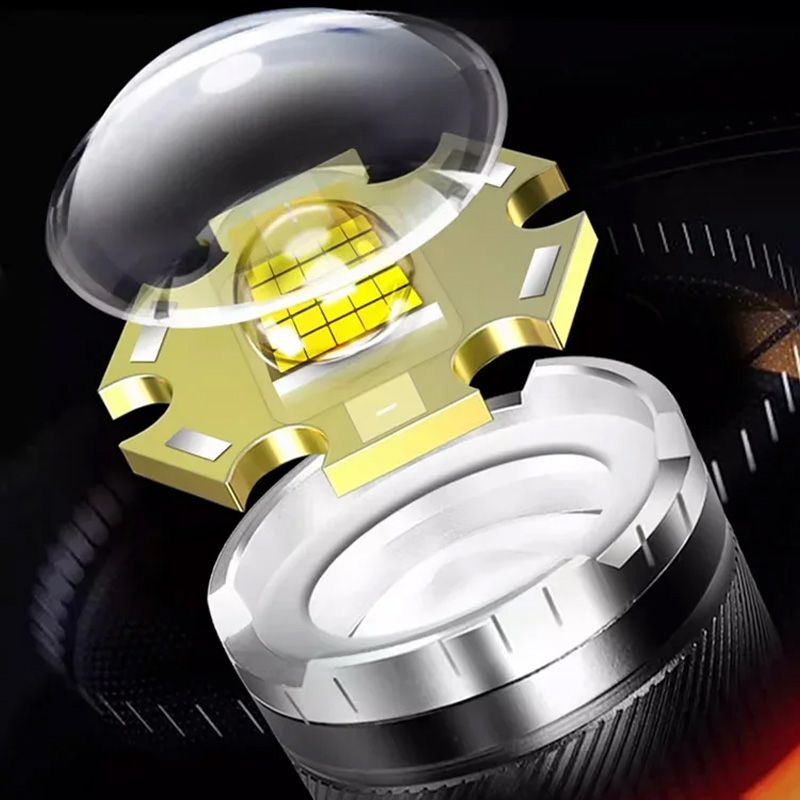 🔦 Superstarke Zoom-Taschenlampe – Wasserdicht und extrem hell für vielfältige Einsätze