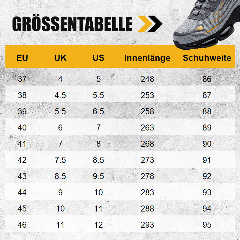 ⚡ SCHLAG- UND STICHFESTE Sicherheitsschuhe mit Drehknopf 🔥⚙️Ideal für Bau, Handwerk & Industrie. Schneller Verschluss, maximaler Schutz. Jetzt sichern!