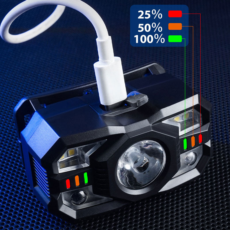 ⛰️ LIMITIERTES ANGEBOT 50% RABATT! ✋ Sensorgesteuerte Stirnlampe – Freihändig, dimmbar, Typ-C aufladbar 💦