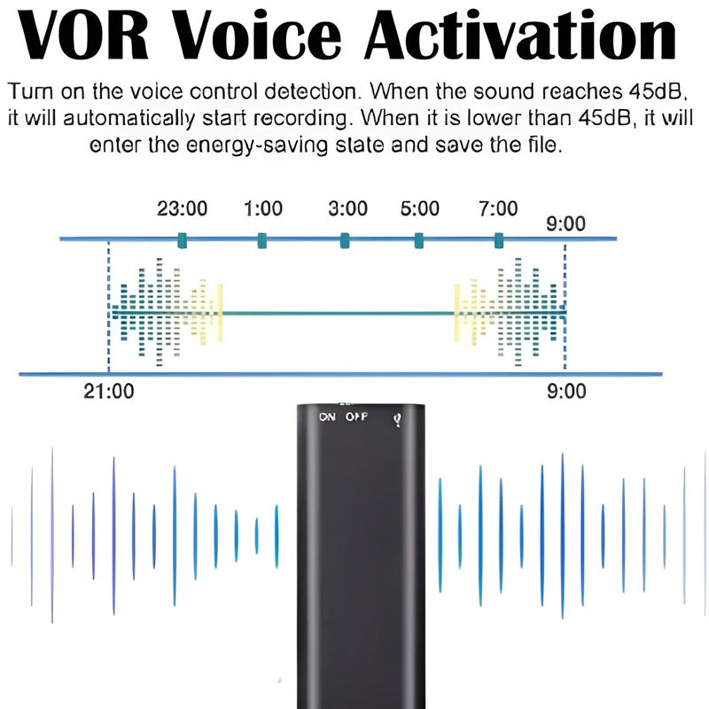 🎙️  ✨ Mini Digital Audio Voice Recorder Pen – Diskrete Aufnahme, Lange Akkulaufzeit & Einfache Übertragung ✨