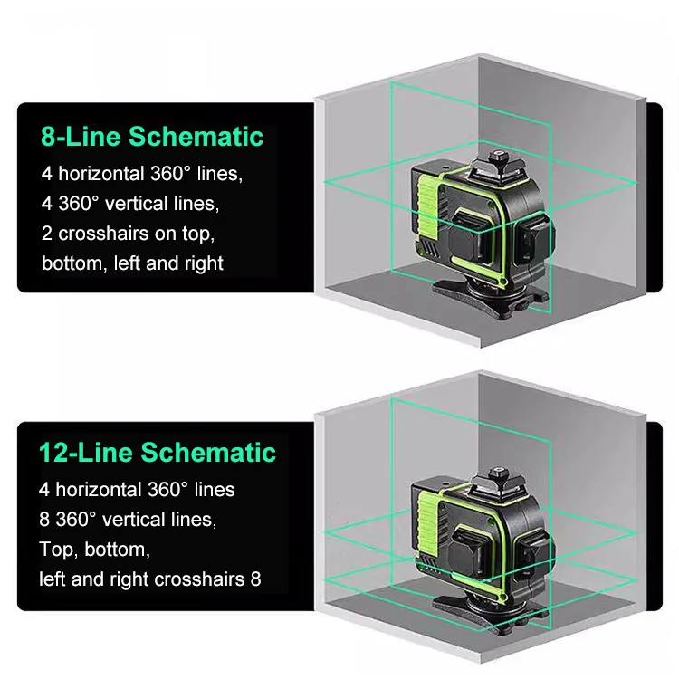 📏 50% RABATT! 🔦 Infrarot-Laserwasserwaage mit Grünem Licht – Selbstnivellierend, Horizontale & Vertikale Linien & Ideal Für Präzisionsarbeiten 🔧