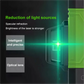 📏 50% RABATT! 🔦 Infrarot-Laserwasserwaage mit Grünem Licht – Selbstnivellierend, Horizontale & Vertikale Linien & Ideal Für Präzisionsarbeiten 🔧