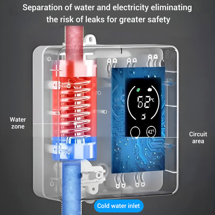 🚿🔥 50% RABATT! Thermostatischer Durchlauferhitzer – Kompakt & energieeffizient – Perfekt für Dusche, Waschbecken oder Küche – konstante Wassertemperatur, einfache Installation 💧