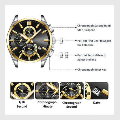 🔥Herren-Edelstahl-Business-Armbanduhr