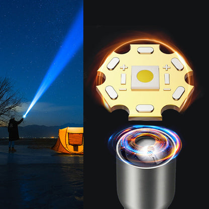 🔥Ultrahelle, zoombare Taschenlampe