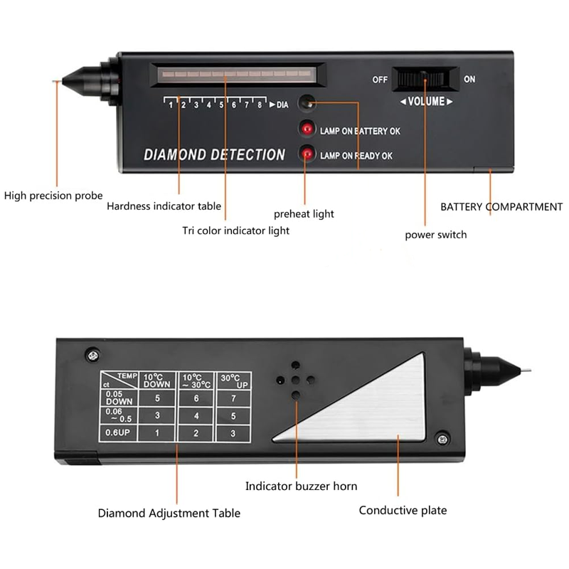 💎⚡️ Penna Professionale Test Diamanti – Analisi Immediata, Risultati Precisi per Gioiellieri 🔬