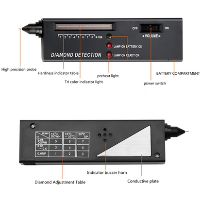 💎⚡️ Penna Professionale Test Diamanti – Analisi Immediata, Risultati Precisi per Gioiellieri 🔬