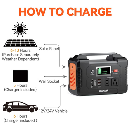 ⏳Zeitlich begrenztes Angebot⚡200W Portable Power Station mit Display❗Nur drei Tage lang erhalten Sie 50% Rabatt auf alle Modelle!💥