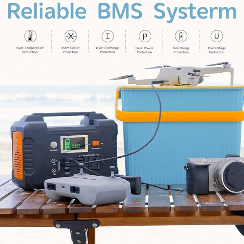 ⏳Zeitlich begrenztes Angebot⚡200W Portable Power Station mit Display❗Nur drei Tage lang erhalten Sie 50% Rabatt auf alle Modelle!💥