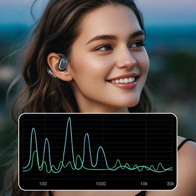 Ergonomische, hängende, kabellose Bluetooth-Kopfhörer mit Geräuschunterdrückung