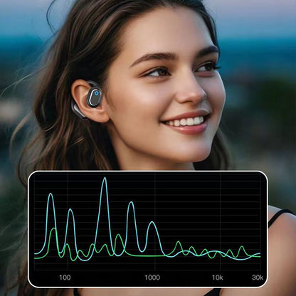 Ergonomische, hängende, kabellose Bluetooth-Kopfhörer mit Geräuschunterdrückung