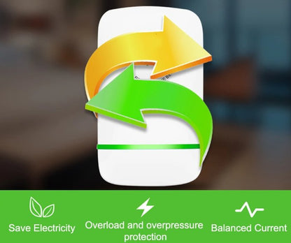 💎 50% RABATT! 💎 30 kW Stromspargerät für Zuhause – Plug & Play, LED-Anzeige & Geräuschreduktion für effizienteren Stromverbrauch ⚡