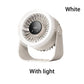Kleiner tragbarer aufladbarer wandmontierter Ventilator mit Lampen