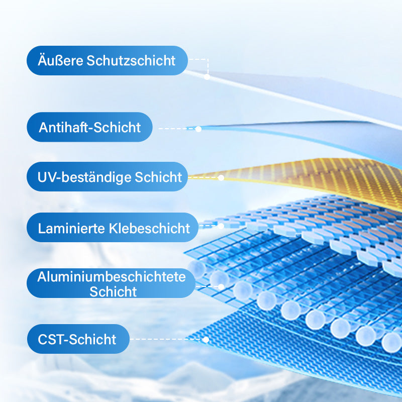 🪟 Sichtschutz- und Wärmeschutzfolie |  🏠 Für Zuhause, Büro und Autofenster – beliebig zuschneidbar – blockiert 99 % der UV-Strahlung – schützt vor Hitze und senkt die Temperatur