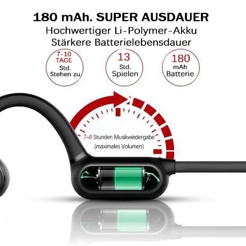 Knochenleitungskopfhörer