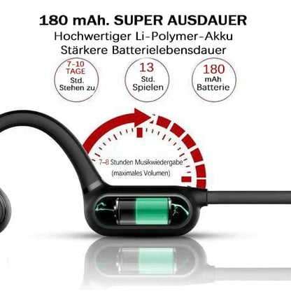 Knochenleitungskopfhörer