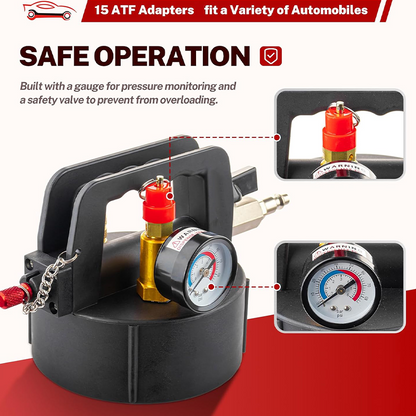 🔥Neues Werkzeug zum Nachfüllen von Getriebeöl für Automatikgetriebe