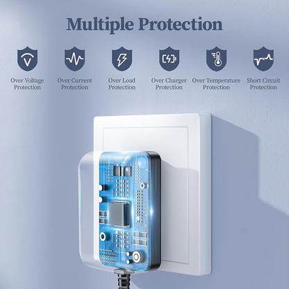 🔋 1+1 GRATIS✨ Universelles Hochleistungs-Ladegerät für Lithium-Akkus – Schnell & Sicher, Kompatibel mit Drohnen/E-Scootern/Werkzeugen ⚡