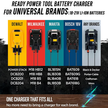 🔋 1+1 GRATIS✨ Universelles Hochleistungs-Ladegerät für Lithium-Akkus – Schnell & Sicher, Kompatibel mit Drohnen/E-Scootern/Werkzeugen ⚡