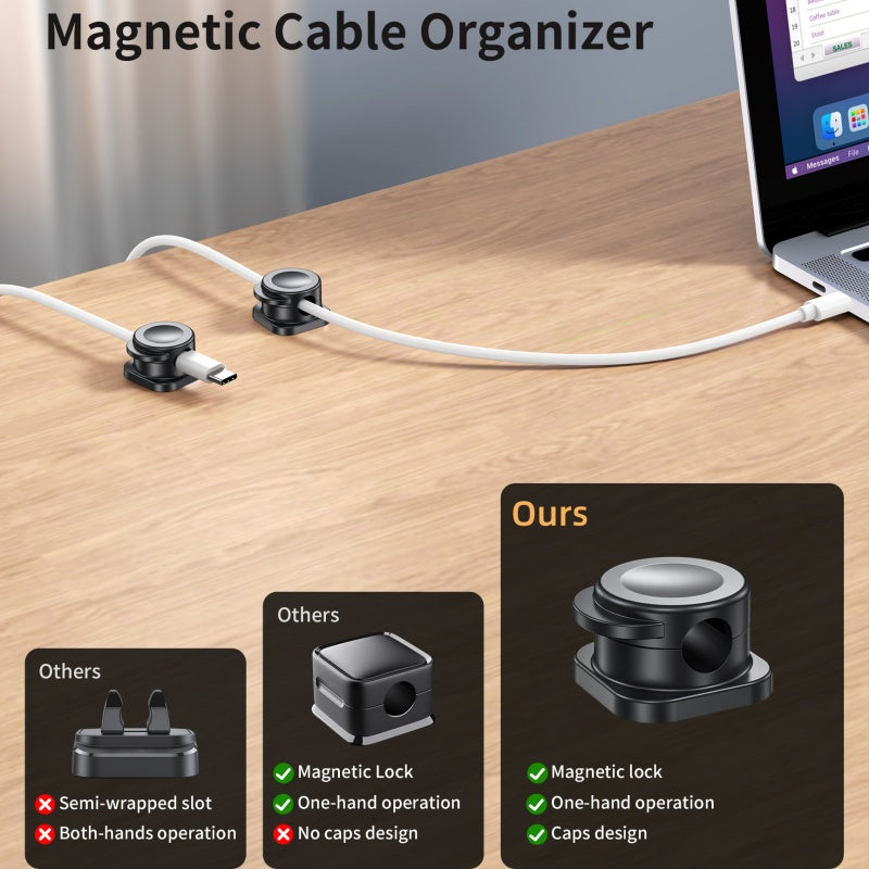 Magnetische Kabelklemmen