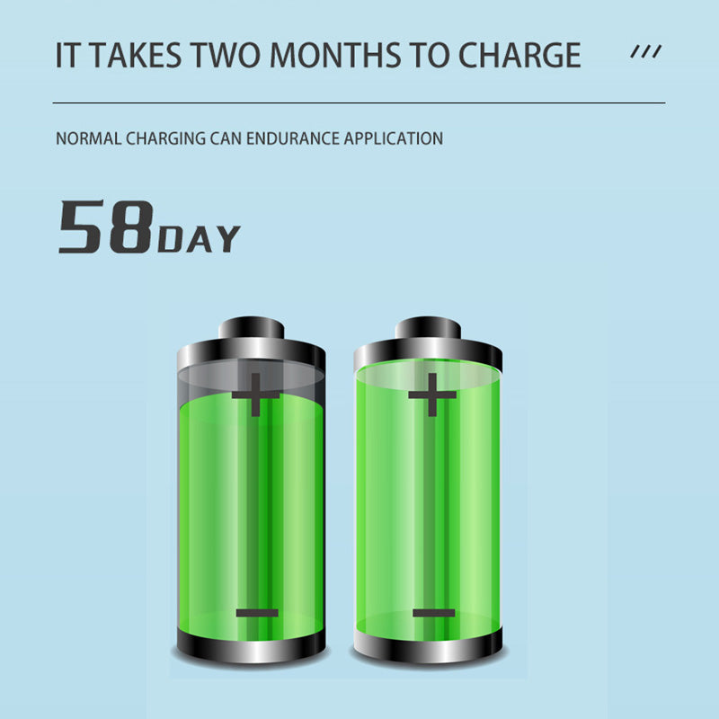 📢📢50% RABATT!!! 🎅🦷Professioneller multifunktionaler Ultraschall-Zahnsteinentferner