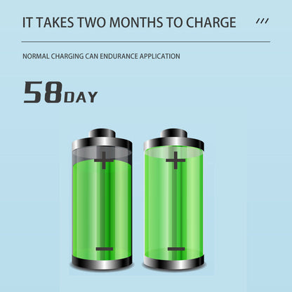 📢📢50% RABATT!!! 🎅🦷Professioneller multifunktionaler Ultraschall-Zahnsteinentferner