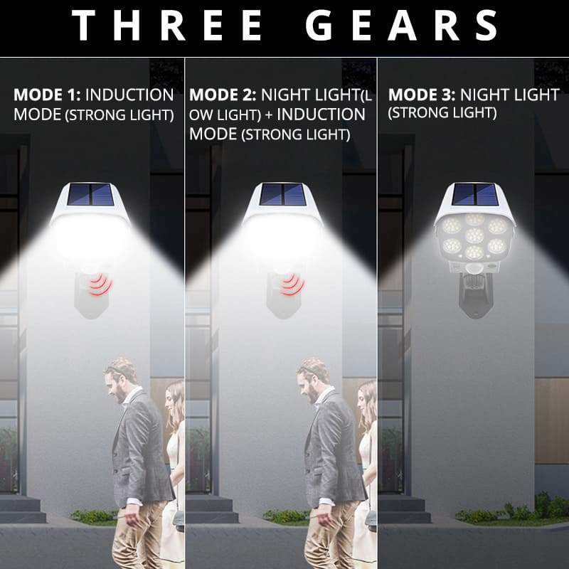 💡Kameraähnliches Solarlicht mit Bewegungsmelder