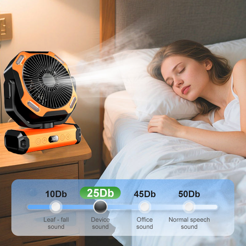 Multifunktionaler tragbarer Campingventilator für den Außenbereich