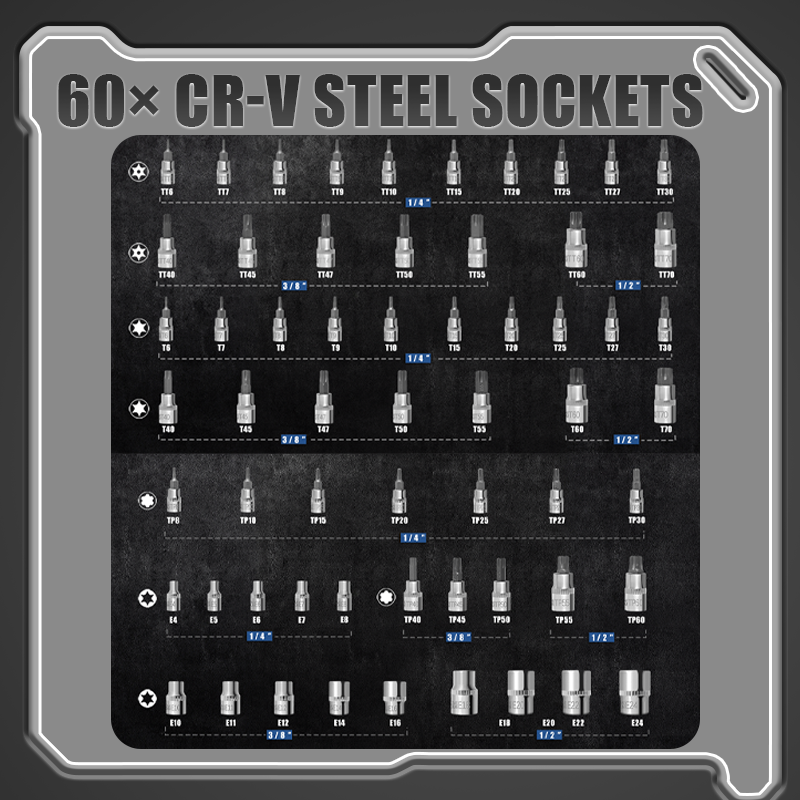 🔩 Ultimativer Steckschlüsselsatz für Mechaniker – CR-V Stahl + 60 Teile