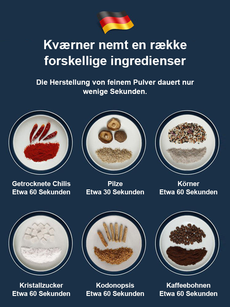 ⚙️ 55% RABATT! 🎉 Houshalts Getreidemühle – Kompakt, Leistungsstark & Einfache Reinigung 🌾📦