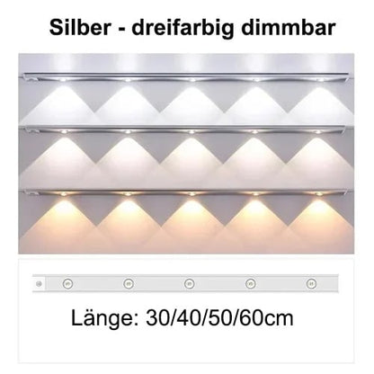 🔥💡LED-Leuchte mit Bewegungssensor
