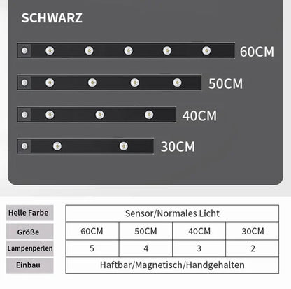 🔥💡LED-Leuchte mit Bewegungssensor