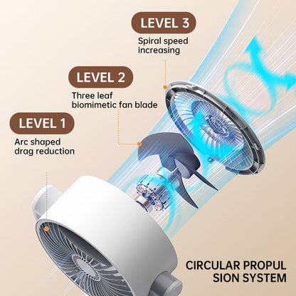 🎊Sommeraktion: 50 % Rabatt und versandkostenfrei🌀✨Motor Standventilator, 20dB sehr leiser Ventilator, 30m Wurfweite, 2465m³/h Luftvolumen, Fan mit Fernbedienung & Kühlung