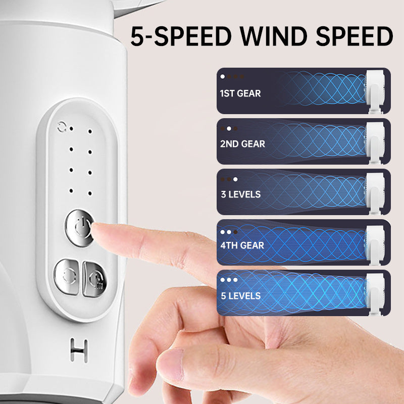 🎊Sommeraktion: 50 % Rabatt und versandkostenfrei🌀✨Motor Standventilator, 20dB sehr leiser Ventilator, 30m Wurfweite, 2465m³/h Luftvolumen, Fan mit Fernbedienung & Kühlung