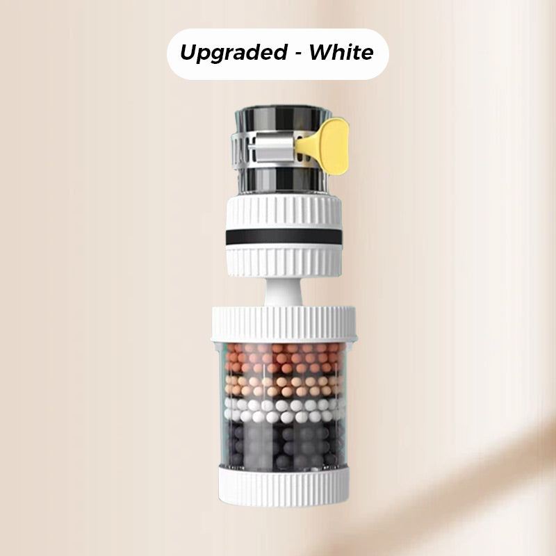 Leitungswasserfilter für Zuhause – Reduziert Verunreinigungen & verbessert Geschmack 🏠💦