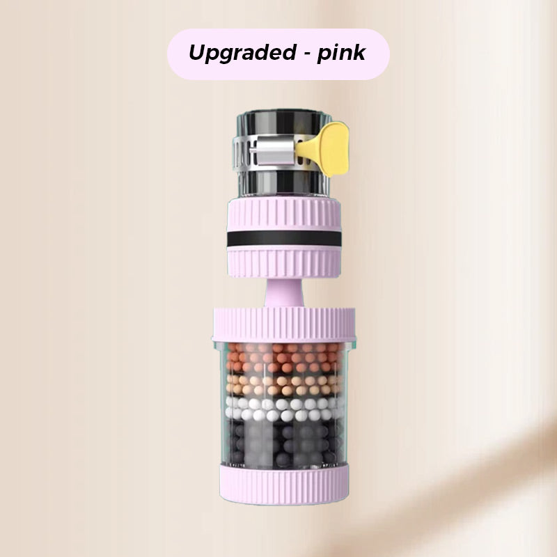 Leitungswasserfilter für Zuhause – Reduziert Verunreinigungen & verbessert Geschmack 🏠💦