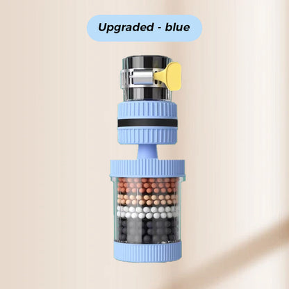 Leitungswasserfilter für Zuhause – Reduziert Verunreinigungen & verbessert Geschmack 🏠💦