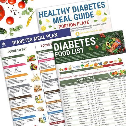 🔥Muttertags-Sonderangebot 50%🎁Diabetes-Lebensmittelliste & Mahlzeitenplaner
