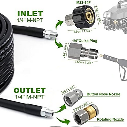 5800PSI Abwasserspüler-Kit für Hochdruckreiniger