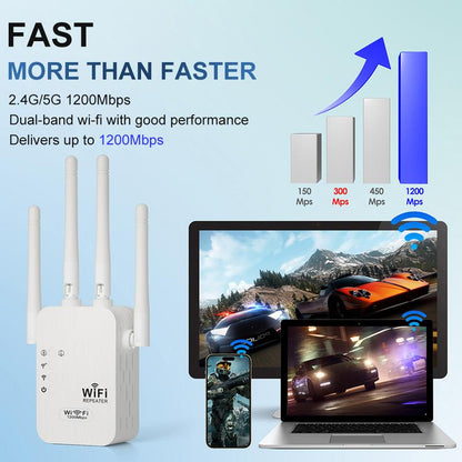 🎁Letzter Tag: 49 % Rabatt! 🔥 2025 WLAN-Verstärker – 1200 Mbit/s, Dualband (5 GHz / 2,4 GHz) 📶 Maximale Signalverstärkung – stabile Verbindung im ganzen Haus!