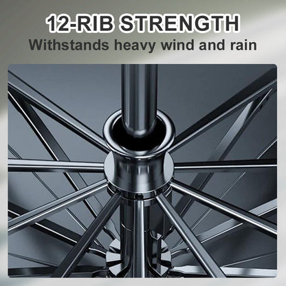 🌧️ Starker Schutz bei jedem Wetter – mit 12-fach verstärktem Design!
