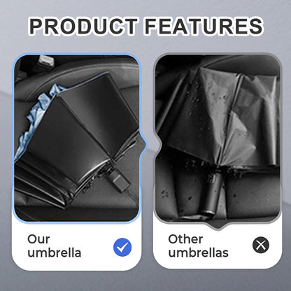 🌧️ Starker Schutz bei jedem Wetter – mit 12-fach verstärktem Design!