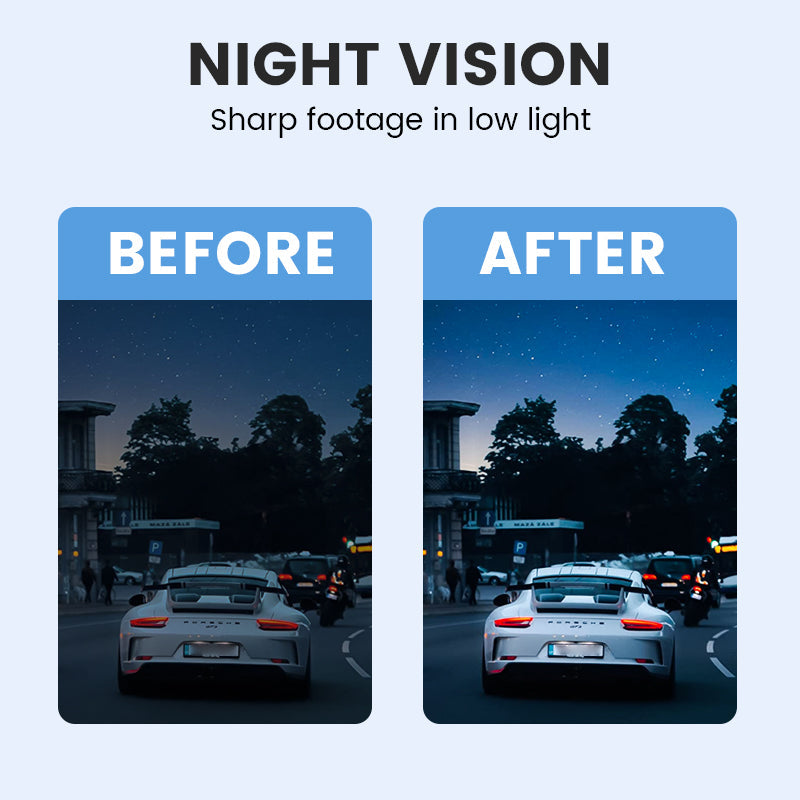 🚗 LIMITIERT 50% RABATT! ✨ 4K Doppel-Dashcam – Mit WLAN, Nachtsicht & Parküberwachung für maximale Sicherheit 🌙